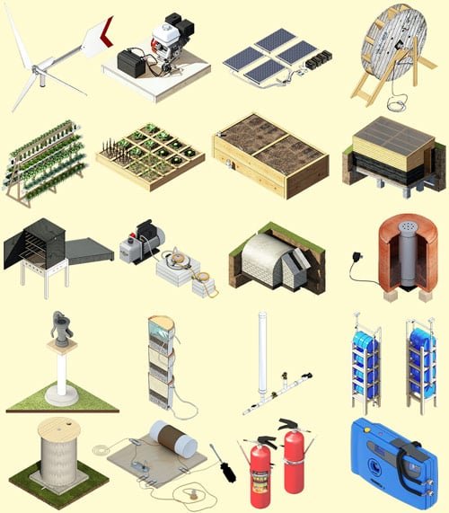 Survival Sanctuary Official